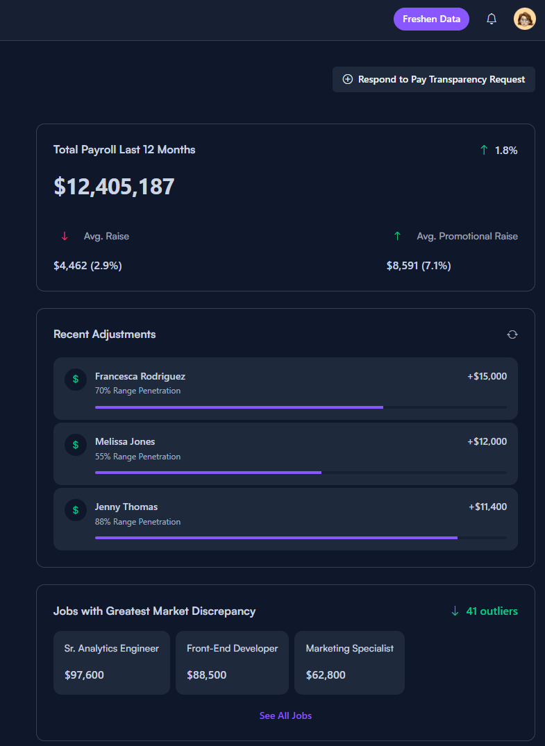 PayEquity.ai Customization Options Screenshot